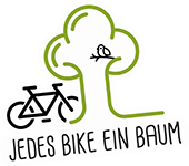 Bild von Fahrrad CUBE Nature SL iridium´n´teak (2021) Bikes 6
